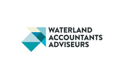 Waterland accountants: “Met Fortes Milestones en Mijn Kantoor halen we het maximale uit automatisering.”